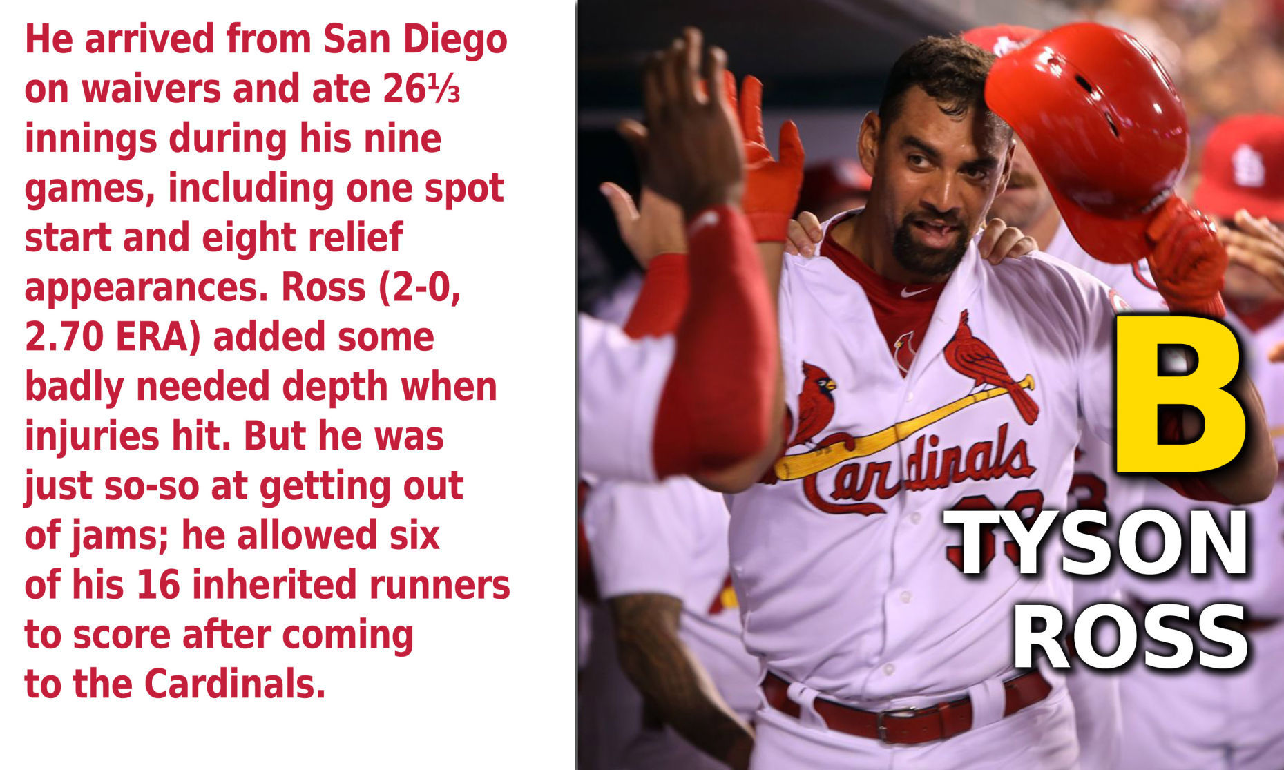 Tyson Ross